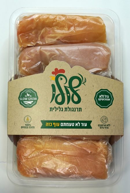 שניצל לולו